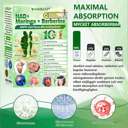 𝐀𝐌𝐙𝐊𝐄𝐄𝐏® 𝐍𝐚𝐧𝐨-𝐦𝐢𝐤𝐫𝐨𝐧å𝐥𝐬𝐩𝐥å𝐬𝐭𝐞𝐫 𝐦𝐞𝐝 𝐍𝐀𝐃+, 𝐌𝐨𝐫𝐢𝐧𝐠𝐚 𝐨𝐜𝐡 𝐁𝐞𝐫𝐛𝐞𝐫𝐢𝐧 𝐟ö𝐫 𝐀𝐌𝐏𝐊-𝐬𝐭ö𝐝 𝟏 𝐠å𝐧𝐠 𝐝𝐚𝐠𝐥𝐢𝐠𝐞𝐧, 𝐬𝐲𝐧𝐥𝐢𝐠𝐚 𝐟ö𝐫ä𝐧𝐝𝐫𝐢𝐧𝐠𝐚𝐫 𝐩å 𝟕 𝐝𝐚𝐠𝐚𝐫. 𝐒𝐭ö𝐝𝐣𝐞𝐫 𝐦𝐞𝐭𝐚𝐛𝐨𝐥𝐢𝐬𝐦, 𝐯𝐢𝐤𝐭𝐤𝐨𝐧𝐭𝐫𝐨𝐥𝐥, 𝐡𝐣ä𝐫𝐭𝐡ä𝐥𝐬𝐚, 𝐟𝐞𝐭𝐦𝐚, 𝐥ö𝐬 𝐡𝐮𝐝, 𝐝𝐢𝐚𝐛𝐞𝐭𝐞𝐬, 𝐬ö𝐦𝐧𝐚𝐩𝐧é, 𝐥𝐞𝐝𝐛𝐞𝐬𝐯ä𝐫 𝐦.𝐦.