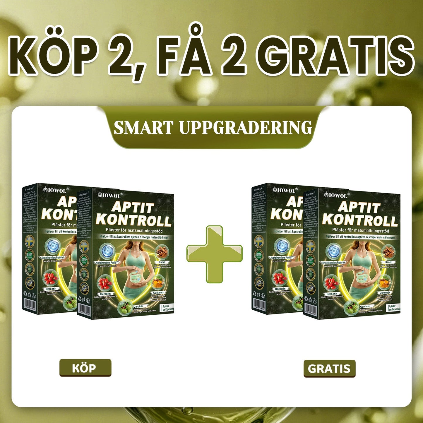 IOWOL ® APPETITKONTROLLPLÅSTER! INGA PILLER & INGEN HUNGER & INGEN KAMP & 100% RESULTAT.